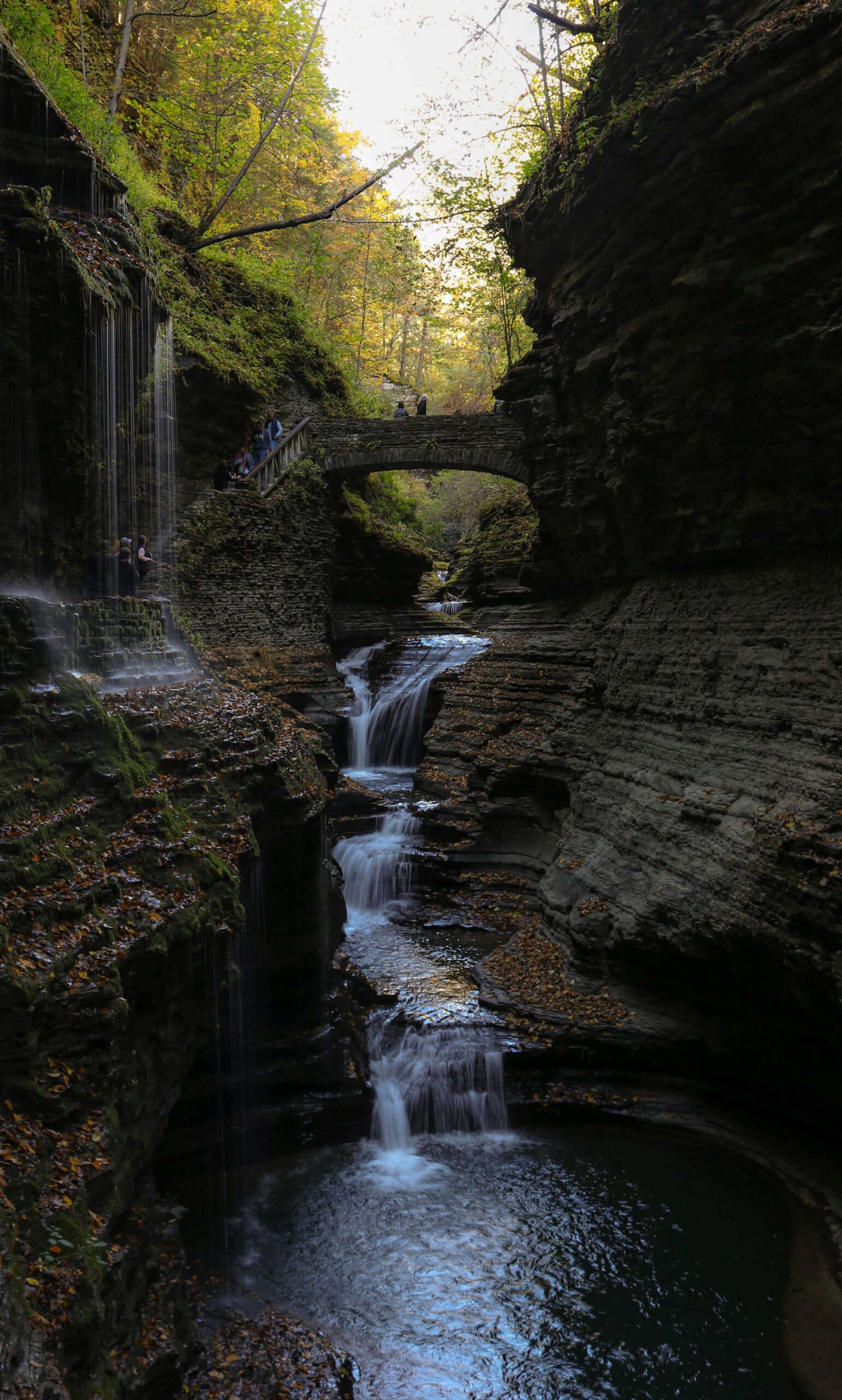 Watkins Glen State Park by RV